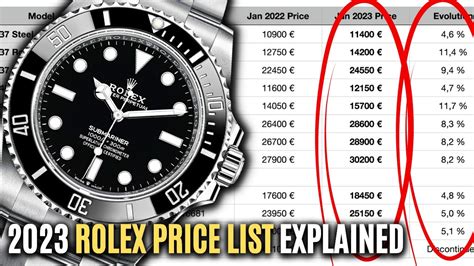 2023 rolex explorer|rolex 2023 price list.